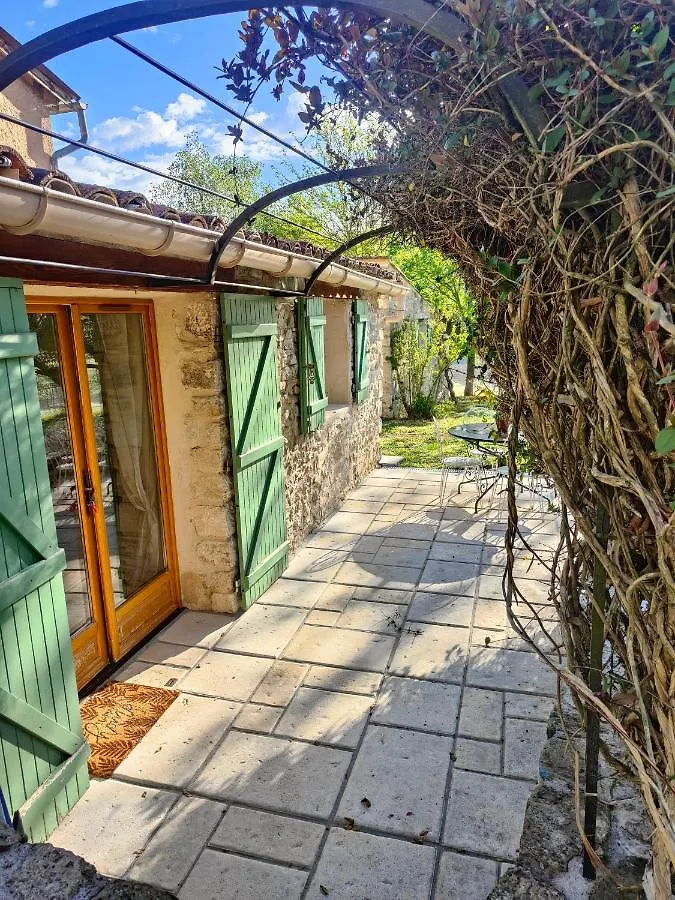 Gites des Korrigans Forcalquier Hébergement de vacances